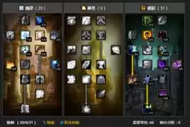 魔兽世界怀旧服牧师怎么练级