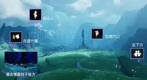 光遇双星季先祖位置在哪