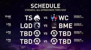 DOTA2Ti14赛程是什么