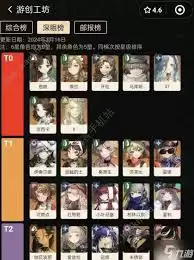 重返未来1999贝丽尔角色强度如何