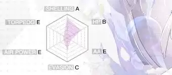 碧蓝航线珍珠号上线时间公布：新船登场时间揭晓