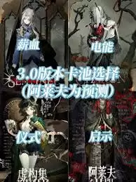 重返未来1999卡池抽取建议：哪些角色值得培养？