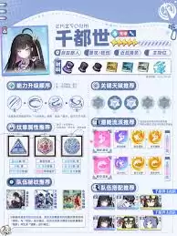 星塔旅人千都世培养指南：高效获取与升级攻略