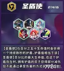 金铲铲S15羁绊攻略：战斗学院阵容效果详解