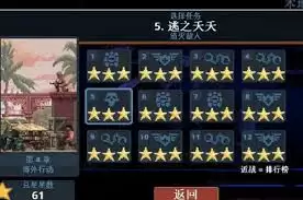 破门而入行动新手入行指南：5步选出适合职业