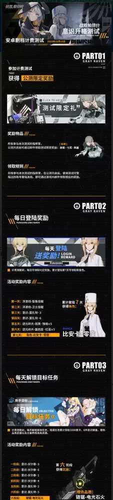 战双帕弥什计费测每日活动限制奖励汇总