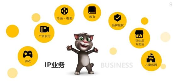 会说话的汤姆猫家族