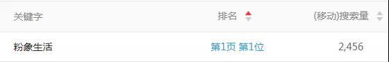 不要限制你的想象，卖个手机卡也能赚到100万！