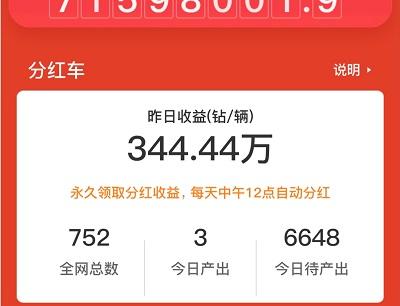 人人抢车位分红车