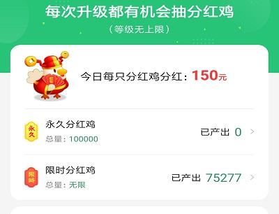 淘小鸡分红鸡
