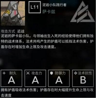 明日方舟：新活动沃伦姆德的薄暮重磅上线以及内容分析