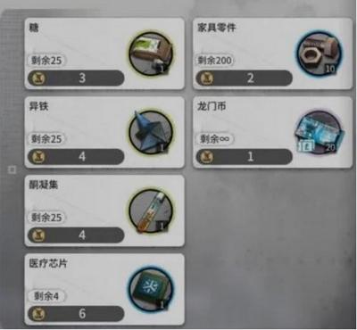 明日方舟：新活动沃伦姆德的薄暮重磅上线以及内容分析