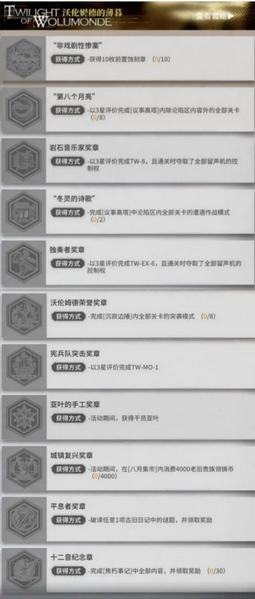 明日方舟：新活动沃伦姆德的薄暮重磅上线以及内容分析