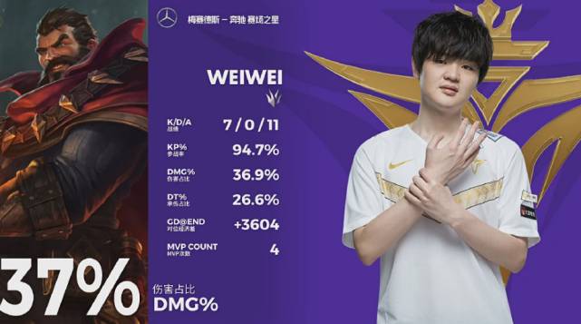 大威天龙！V5找到TES命门？德云色大赞V5打野与卡萨同级