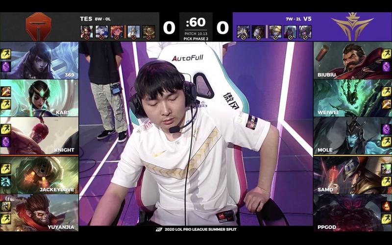 君子报仇，三月不晚！2020夏季赛V5 vs. TES复盘