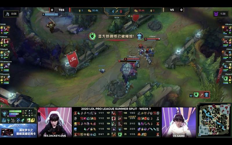 君子报仇，三月不晚！2020夏季赛V5 vs. TES复盘