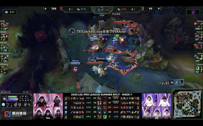 君子报仇，三月不晚！2020夏季赛V5 vs. TES复盘