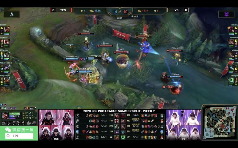 君子报仇，三月不晚！2020夏季赛V5 vs. TES复盘