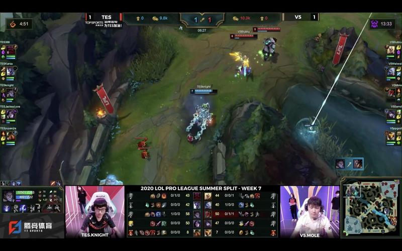 君子报仇，三月不晚！2020夏季赛V5 vs. TES复盘