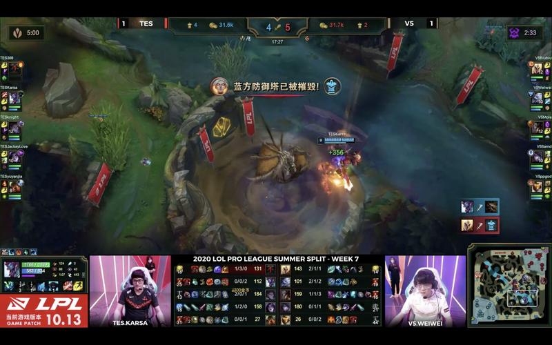 君子报仇，三月不晚！2020夏季赛V5 vs. TES复盘