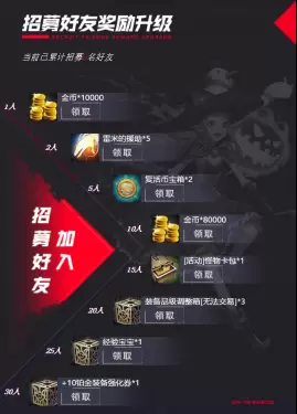 DNF手游见证团活动上线，集结见证丰富奖励领不停！