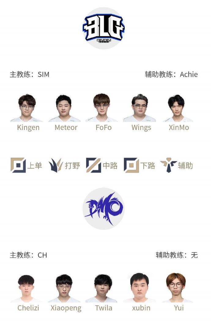 LPL夏季赛7月18日首发，Xiaohu中路对战Rookie