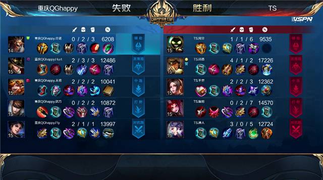 世冠快讯：TS战满三局击败重庆QG，强推体系击败大乔体系