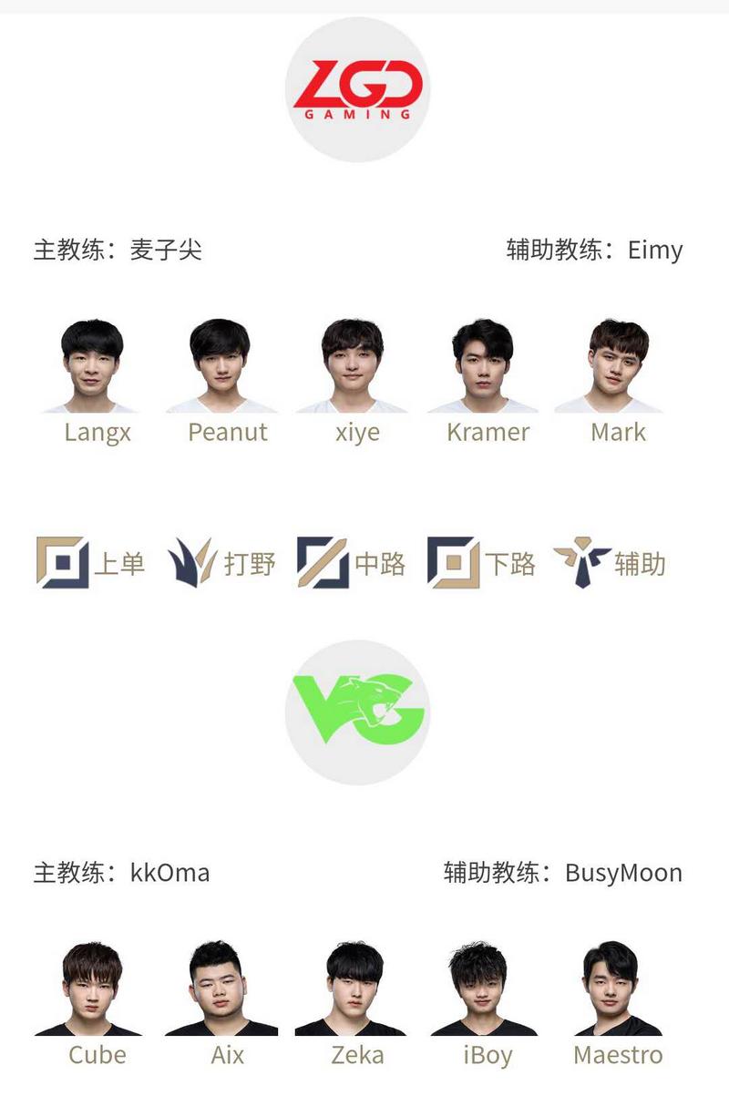 LPL夏季赛7月31日首发 xiye中路对阵Zeka