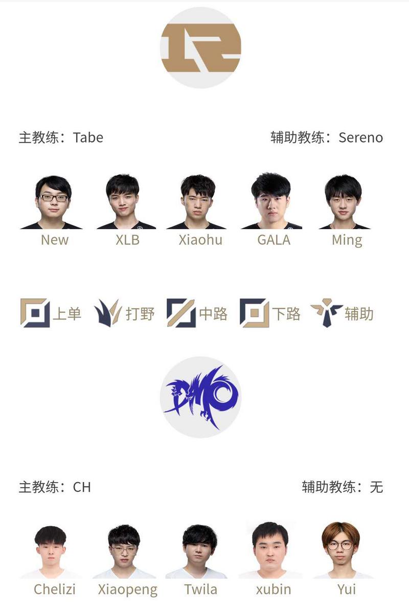 LPL夏季赛7月31日首发 xiye中路对阵Zeka