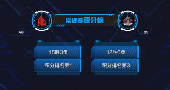 倒计时三天：四大看点总结助你观赛更通透