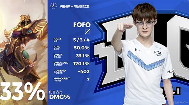 RNG0比2不敌BLG，确定无缘季后赛，米勒：一个时代结束了