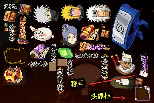火影忍者手游博闻录活动大全，奖励内容汇总图片3