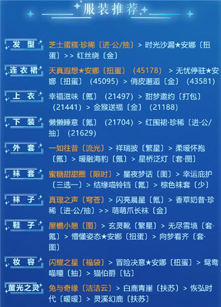 奇迹暖暖深海中的危机怎么搭配？高分完美搭配推荐图片2
