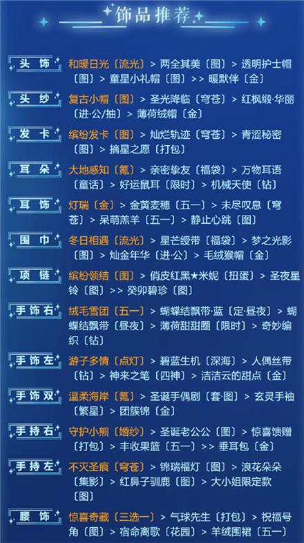 奇迹暖暖深海中的危机怎么搭配？高分完美搭配推荐图片3