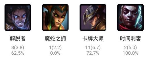 四皇之一为何惨遭横扫？细数IG的BP七宗罪