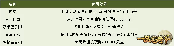 处暑谷渐黄《一品官老爷》处暑道具福利领不完！
