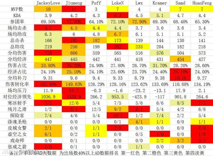 TESvsSN前瞻：野区逐鹿，首富狼王谁能活到最后？