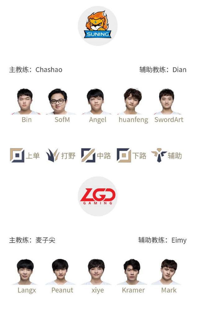 赛事前瞻：BO10下半场开打！周杰伦与王俊凯正面交锋