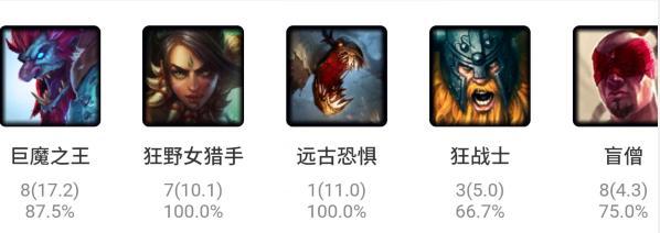 LPL的最强之敌？从总决赛看DWG的优势与弱点