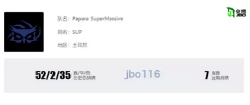 S10巡礼-TCL赛区SUP：SUP重回世界赛，KaKAO能否带领队伍挺入小组赛？
