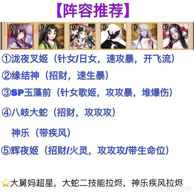 阴阳师彼世之花爬塔最佳阵容推荐
