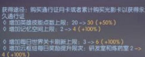 三国终极觉醒通行证月卡值得买吗？通行证月卡作用一览