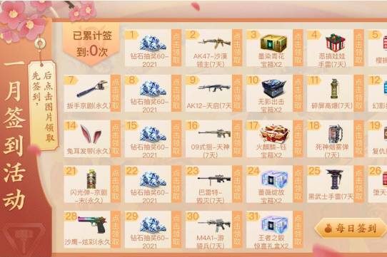 CF手游2021年1月签到礼包有哪些？