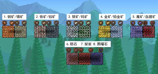 泰拉瑞亚手机版1.4.1