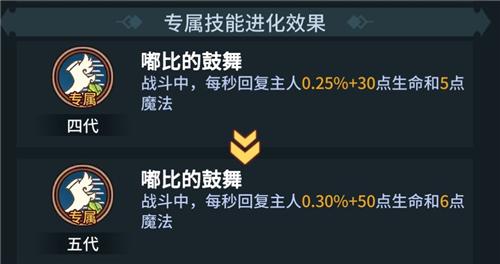 提灯与地下城嘟比巨心获取攻略介绍