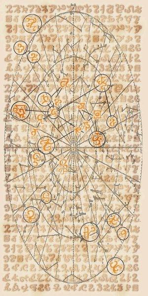 盘点《上古卷轴：刀锋》里的“上古卷轴”， 你知道多少呢？