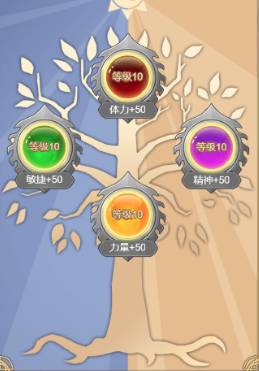 小小勇者神树怎么开？神树解锁方法