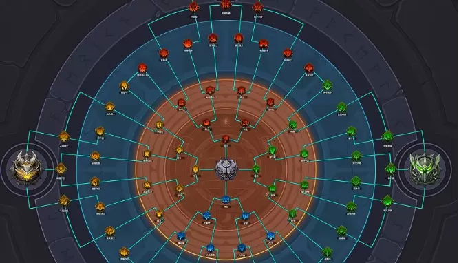 小小勇者话题合集