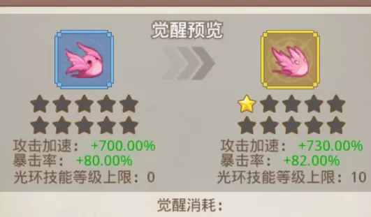 小小勇者精灵觉醒条件及材料获取方式一览