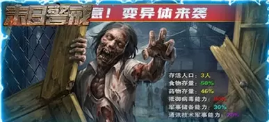 末日警戒游戏大全